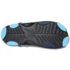 Classic All-Terrain Sandal «Black Light Blue»