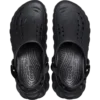 Echo Clog